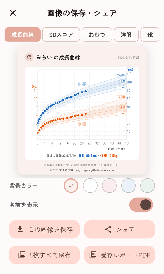 画像の保存・シェア画面。成長曲線のプレビューと、背景カラー・名前表示の切り替え、保存・シェアのボタン