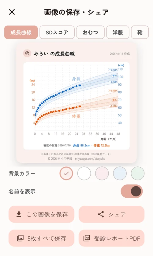 画像の保存・シェア画面。成長曲線のプレビューと、背景カラー・名前表示の切り替え、保存・シェアのボタン