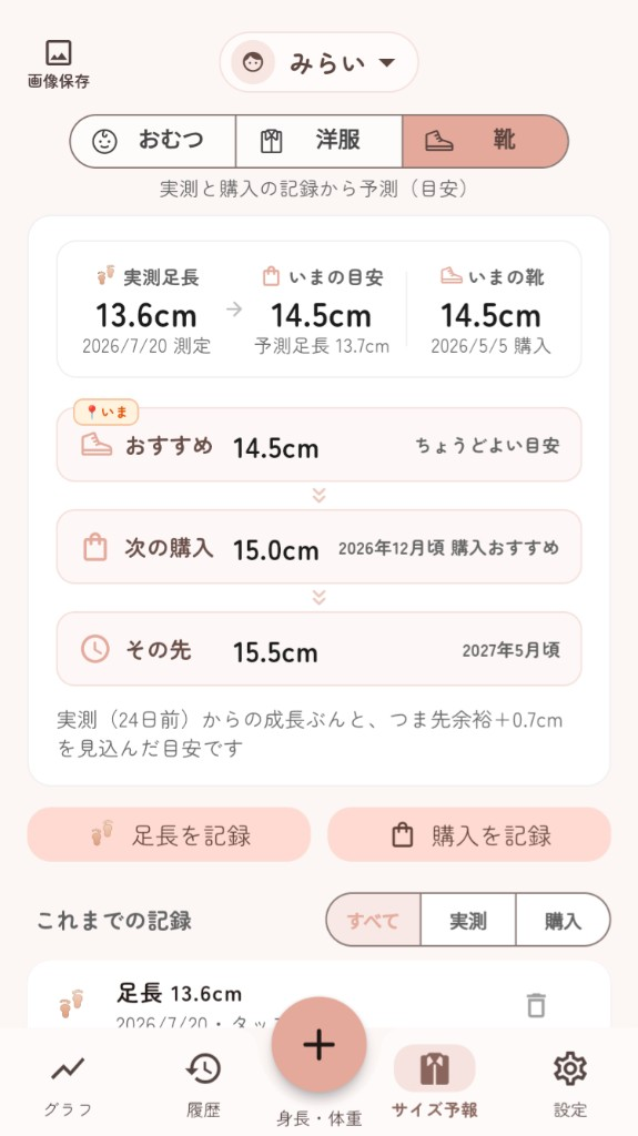 サイズ予報アプリの靴サイズ予報画面