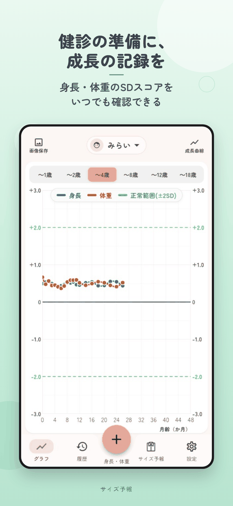 健診の準備に、成長の記録を