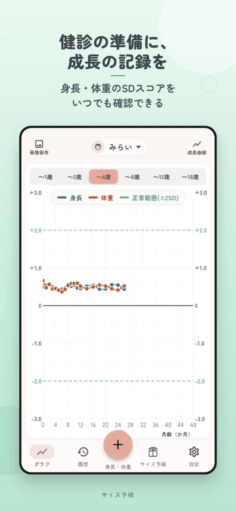 健診の準備に、成長の記録を