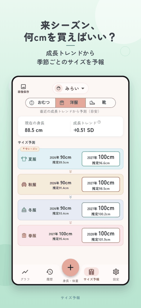 来シーズン、何cmを買えばいい？