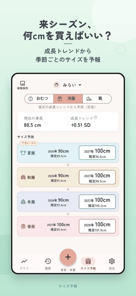 来シーズン、何cmを買えばいい？
