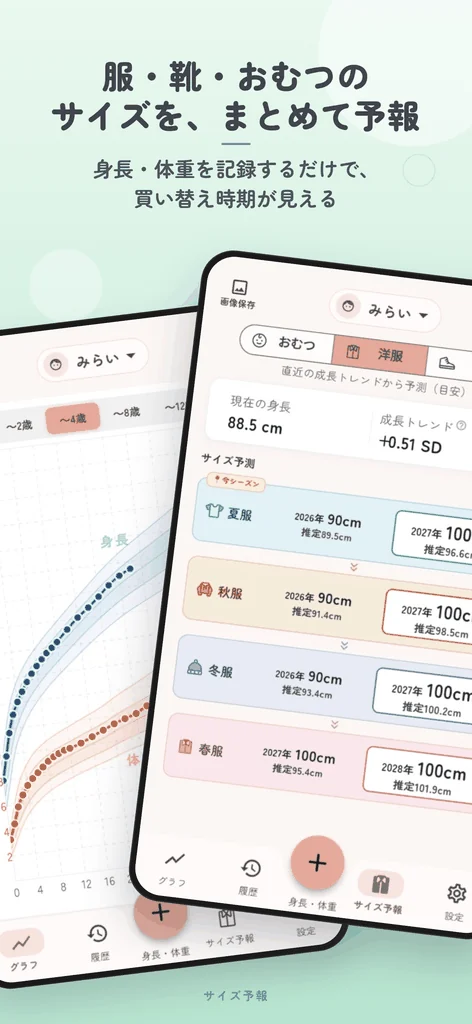 服・靴・おむつのサイズを、まとめて予報