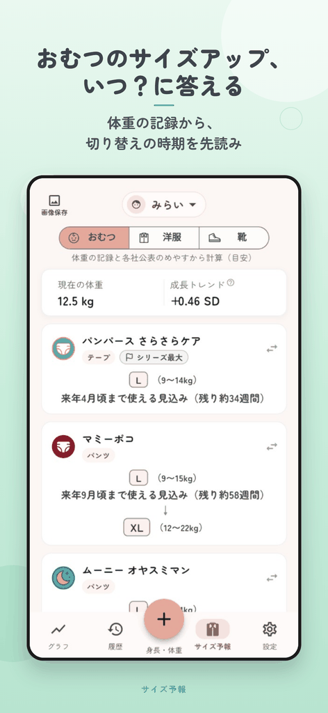 おむつのサイズアップ、いつ？に答える